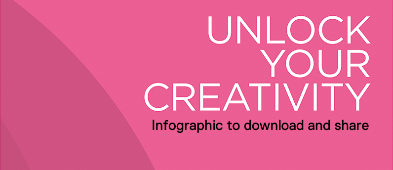 Unlock your creativity - Infographic